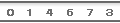 visitor counter for website
